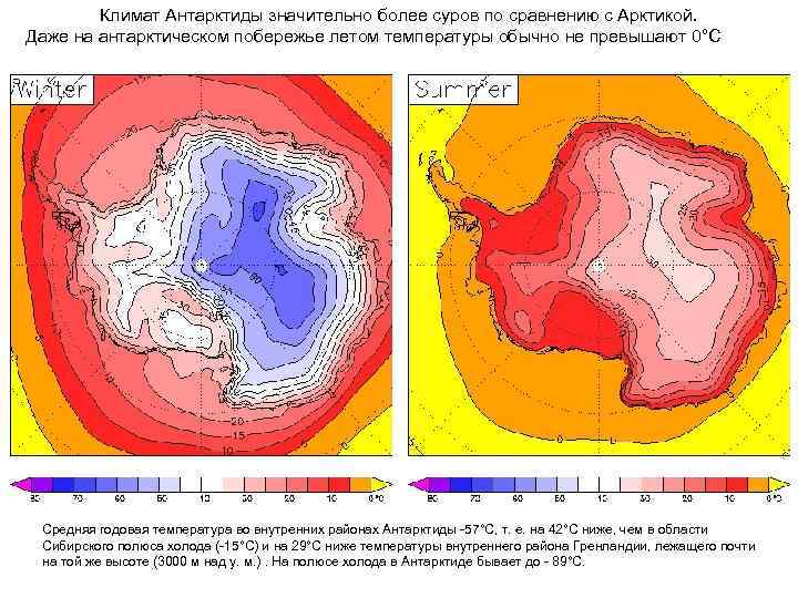 Климат Антарктиды значительно более суров по сравнению с Арктикой. Даже на антарктическом побережье летом