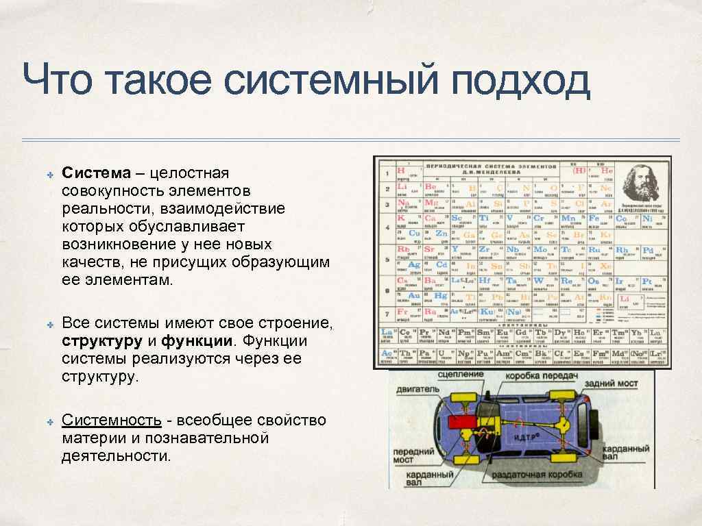 Что такое системный подход ✤ ✤ ✤ Система – целостная совокупность элементов реальности, взаимодействие