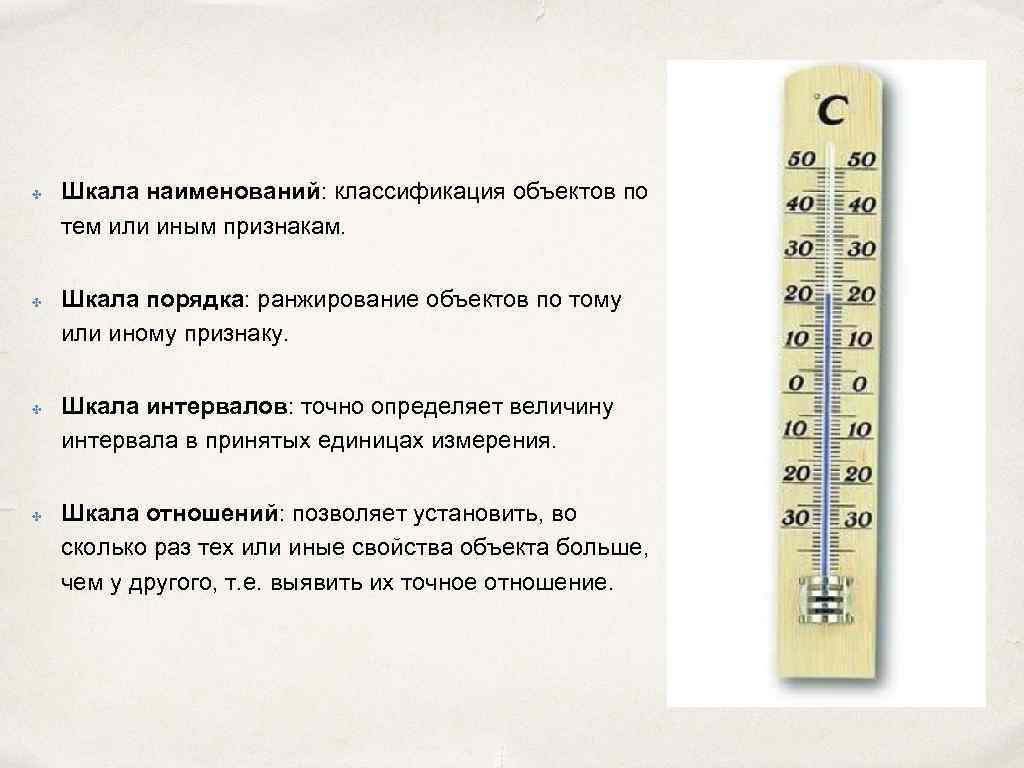 Измерение в шкале порядка