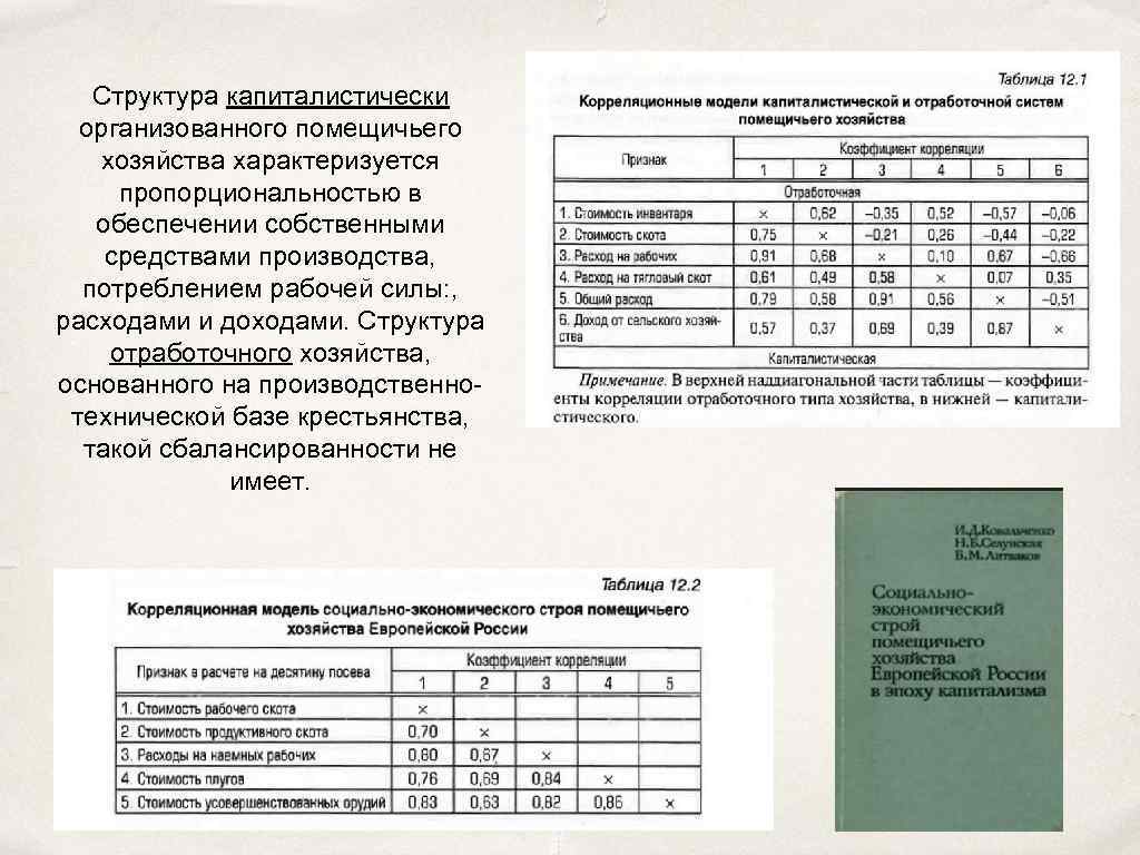 Структура капиталистически организованного помещичьего хозяйства характеризуется пропорциональностью в обеспечении собственными средствами производства, потреблением рабочей