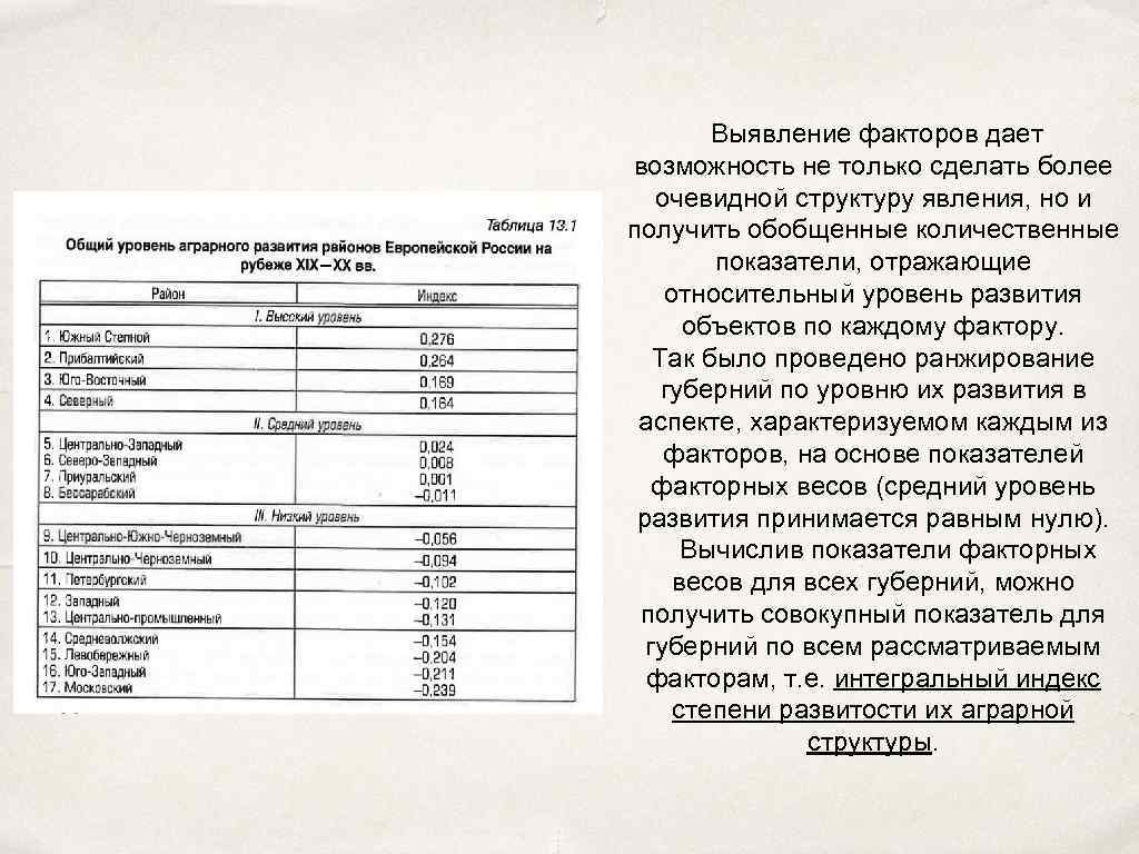 Выявление факторов дает возможность не только сделать более очевидной структуру явления, но и получить