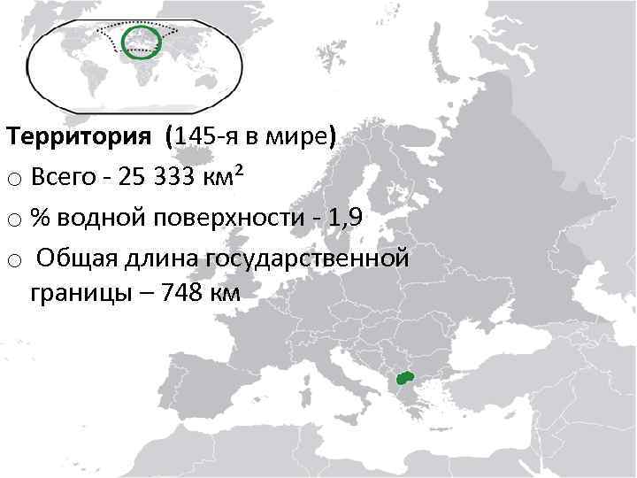 Территория (145 -я в мире) o Всего - 25 333 км² o % водной