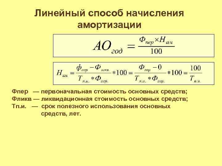 Срок полезного использования машины