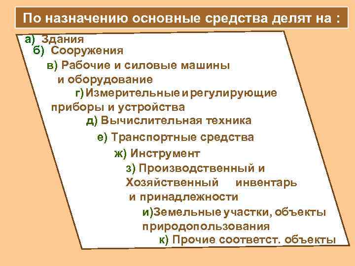 По назначению основные средства делят на : а) Здания б) Сооружения в) Рабочие и