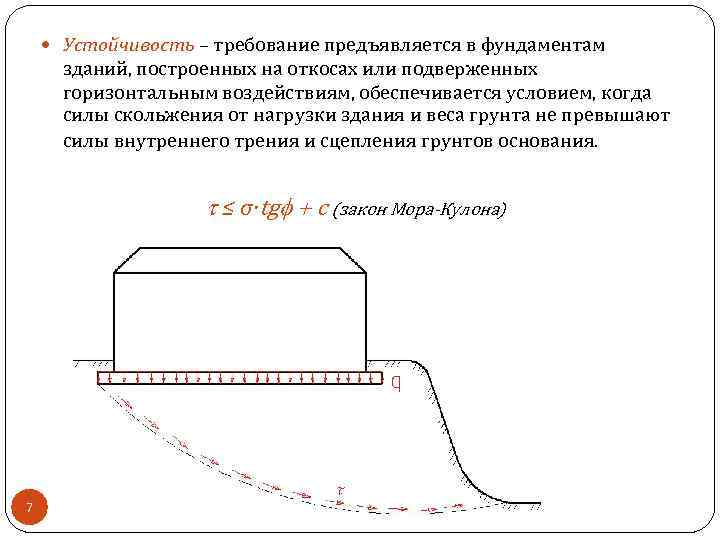 Устойчивость сооружения. Устойчивость фундамента. Устойчивость грунтов это. Устойчивость откосов основания и фундаменты. Условие устойчивости грунтов основания.