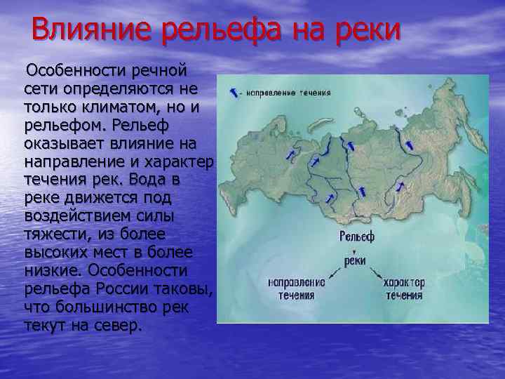 Влияние рельефа на реки Особенности речной сети определяются не только климатом, но и рельефом.