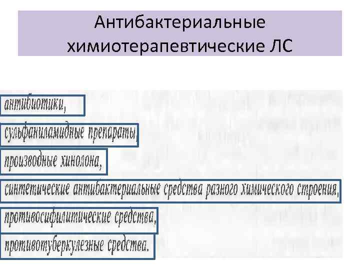 Антибактериальные химиотерапевтические ЛС 
