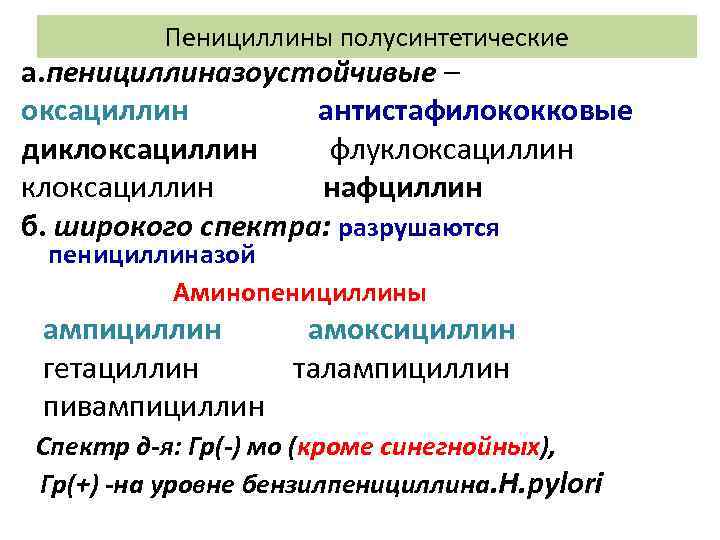Пенициллины полусинтетические а. пенициллиназоустойчивые – оксациллин антистафилококковые диклоксациллин флуклоксациллин нафциллин б. широкого спектра: разрушаются