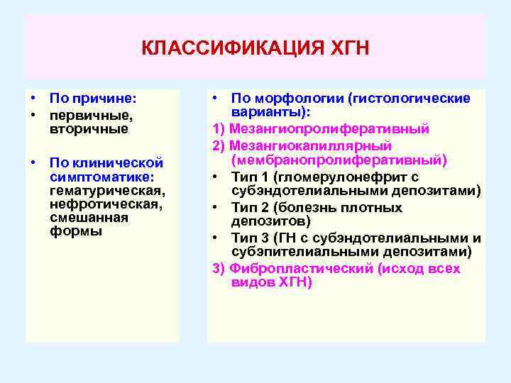 КЛАССИФИКАЦИЯ ХГН • По причине: • первичные, вторичные • По клинической симптоматике: гематурическая, нефротическая,
