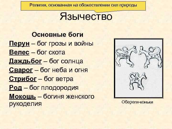 Религия, основанная на обожествлении сил природы Язычество Основные боги Перун – бог грозы и