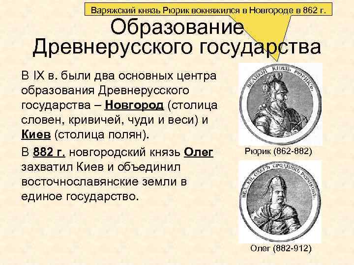 Варяжский князь Рюрик вокняжился в Новгороде в 862 г. Образование Древнерусского государства В IX