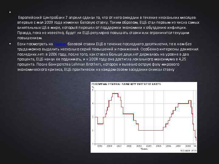  • • Европейский Центробанк 7 апреля сделал то, что от него ожидали в
