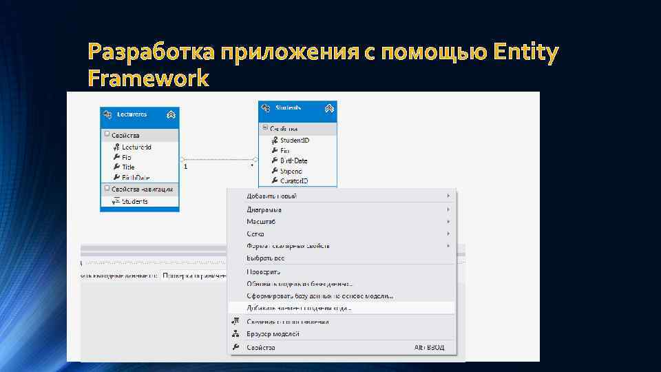 Разработка приложения с помощью Entity Framework 