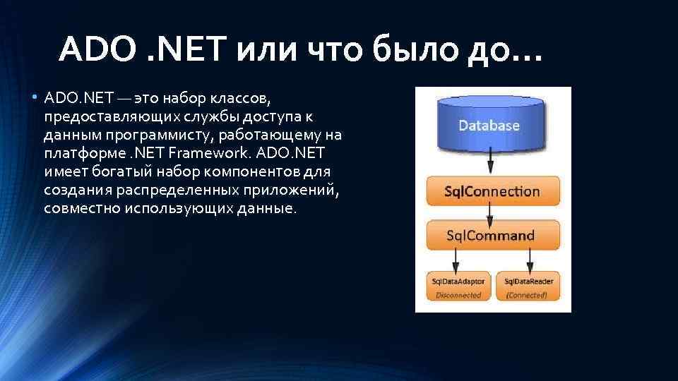 Гольфстрим невозможно извлечь из текста р вильфанда. Net. Как работает платформа .net. ADONET название компонента. .Net это что такое простыми.