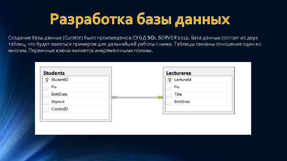 Циклическая база данных презентация