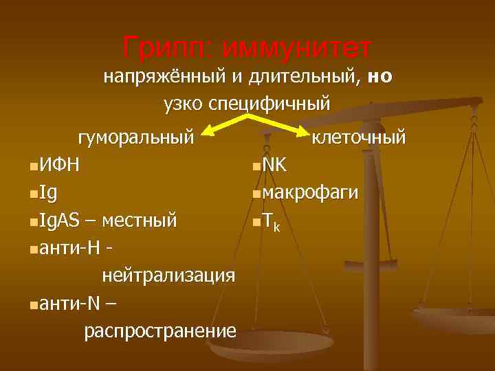 Грипп: иммунитет напряжённый и длительный, но узко специфичный гуморальный n. ИФН n. Ig. AS