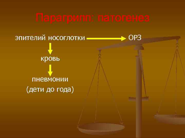 Парагрипп: патогенез эпителий носоглотки кровь пневмонии (дети до года) ОРЗ 