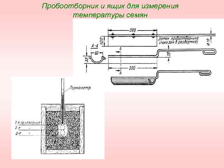 Пробоотборник и ящик для измерения температуры семян 