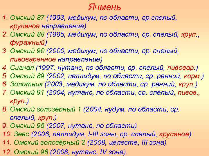 Ячмень 1. Омский 87 (1993, медикум, по области, ср. спелый, крупяное направление) 2. Омский