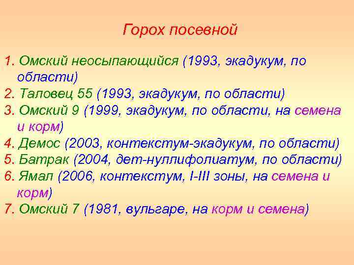 Горох посевной 1. Омский неосыпающийся (1993, экадукум, по области) 2. Таловец 55 (1993, экадукум,