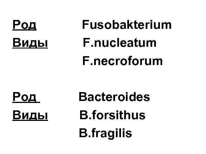 Род Виды Fusobakterium F. nucleatum F. necroforum Род Виды Bacteroides B. forsithus B. fragilis