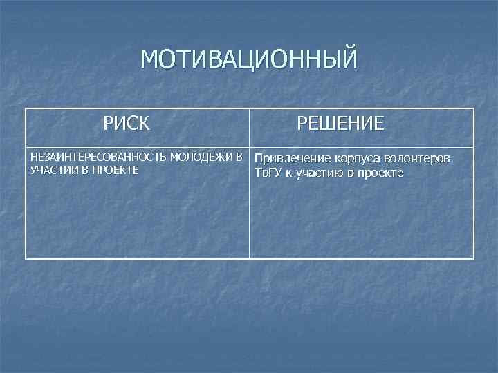 МОТИВАЦИОННЫЙ РИСК НЕЗАИНТЕРЕСОВАННОСТЬ МОЛОДЕЖИ В УЧАСТИИ В ПРОЕКТЕ РЕШЕНИЕ Привлечение корпуса волонтеров Тв. ГУ
