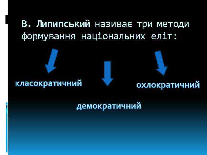 В. Липипський називає три методи формування національних еліт: класократичний охлократичний демократичний 