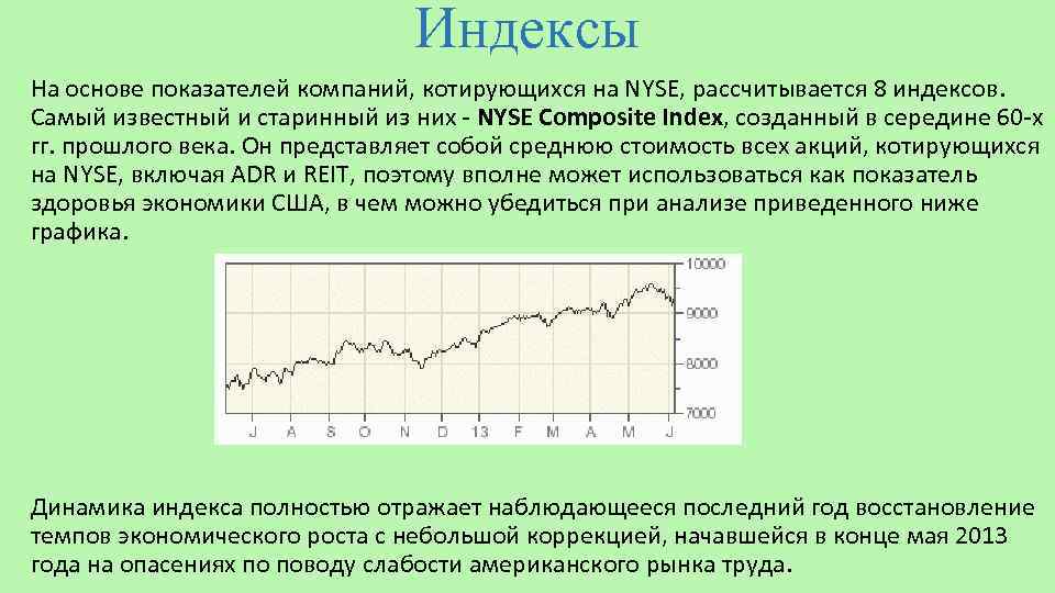 Индексы На основе показателей компаний, котирующихся на NYSE, рассчитывается 8 индексов. Самый известный и