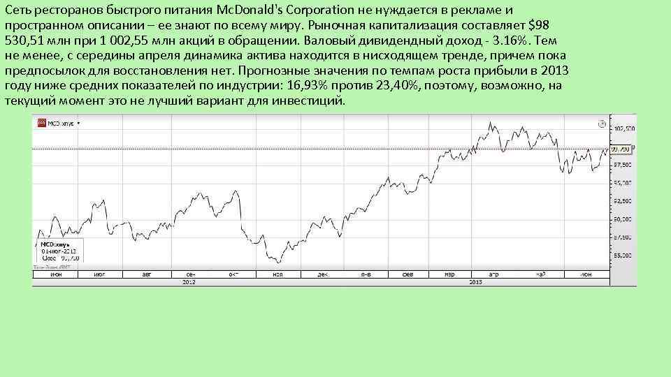 Сеть ресторанов быстрого питания Mc. Donald's Corporation не нуждается в рекламе и пространном описании