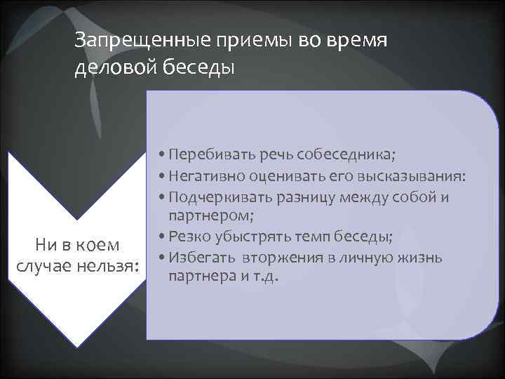 Запрещенные приемы во время деловой беседы • Перебивать речь собеседника; • Негативно оценивать его