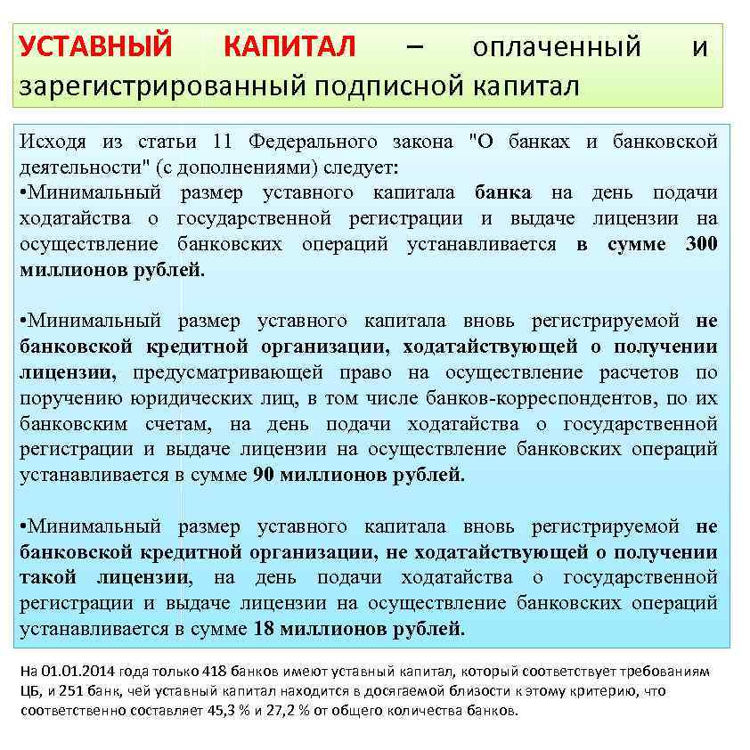 УСТАВНЫЙ КАПИТАЛ – оплаченный зарегистрированный подписной капитал и Исходя из статьи 11 Федерального закона