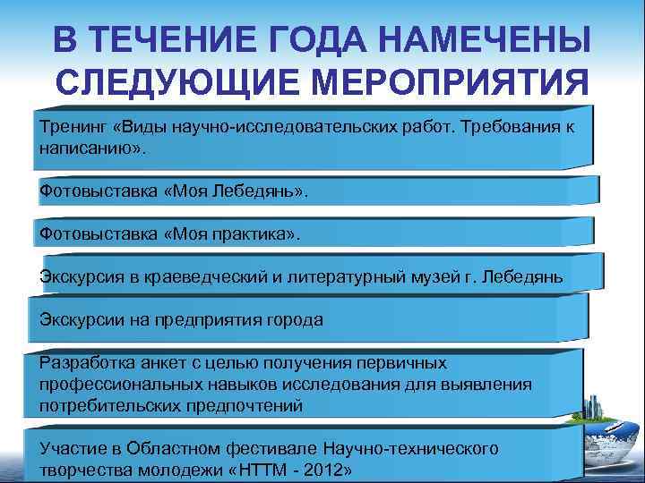 В ТЕЧЕНИЕ ГОДА НАМЕЧЕНЫ СЛЕДУЮЩИЕ МЕРОПРИЯТИЯ Тренинг «Виды научно-исследовательских работ. Требования к написанию» .