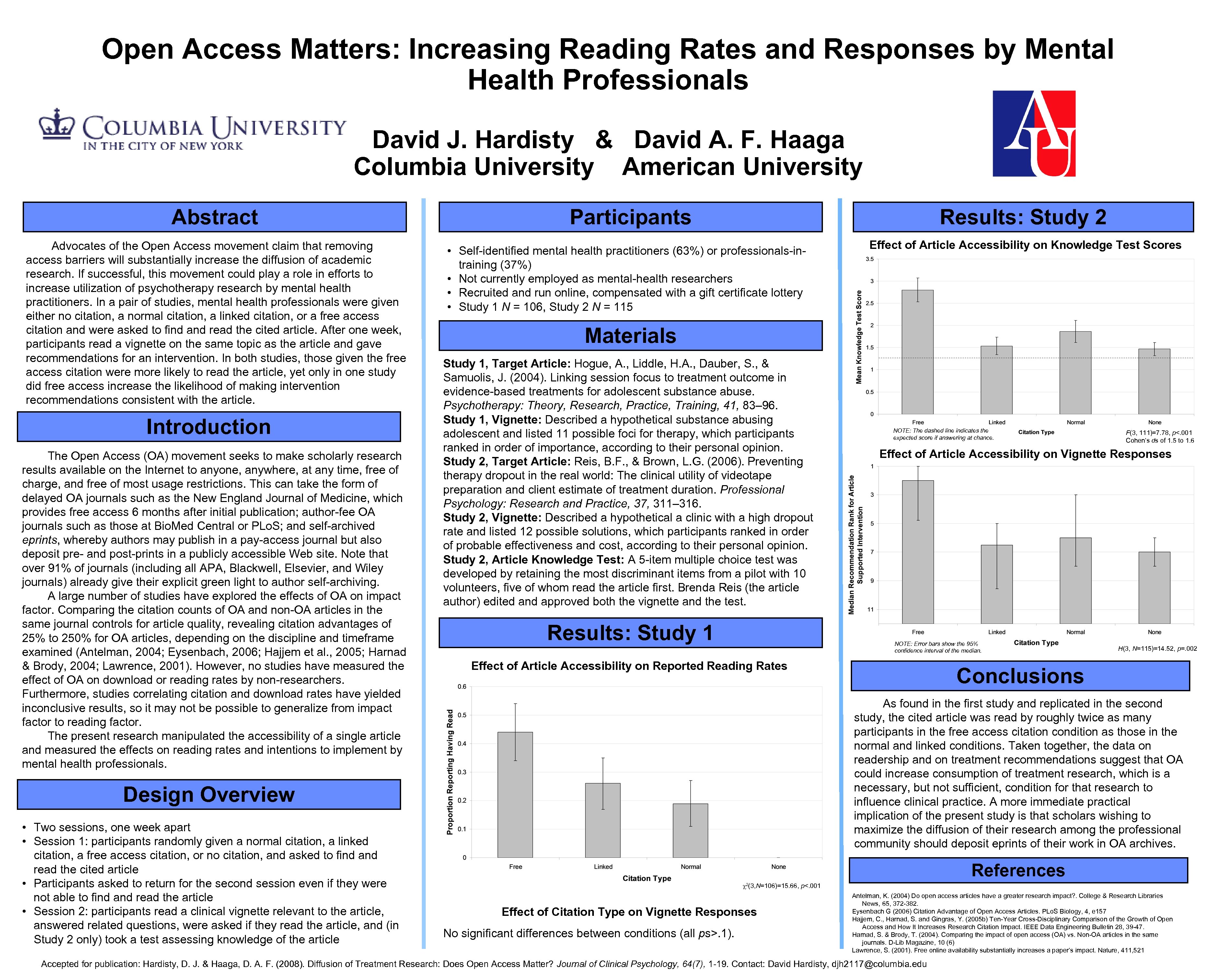 Open Access Matters: Increasing Reading Rates and Responses by Mental Health Professionals David J.