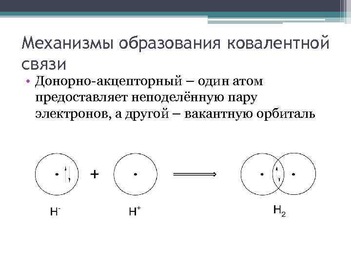 Механизмы образования ковалентной связи • Донорно-акцепторный – один атом предоставляет неподелённую пару электронов, а