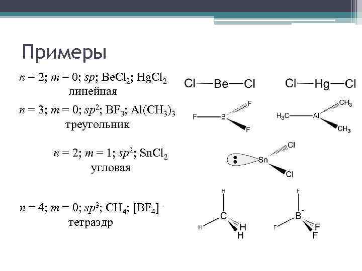 Примеры n = 2; m = 0; sp; Be. Cl 2; Hg. Cl 2