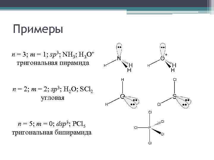 Примеры n. H3o гибридизация. H3o+ гибридизация. H3o химическая связь. H3o Тип гибридизации.