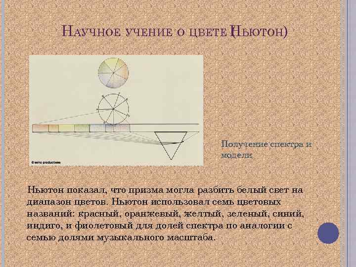 НАУЧНОЕ УЧЕНИЕ О ЦВЕТЕ НЬЮТОН) ( Получение спектра и модели Ньютон показал, что призма