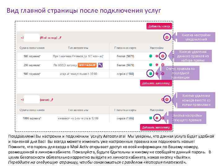 Вид главной страницы после подключения услуг Кнопка настройки уведомлений Кнопка удаления данного правила из