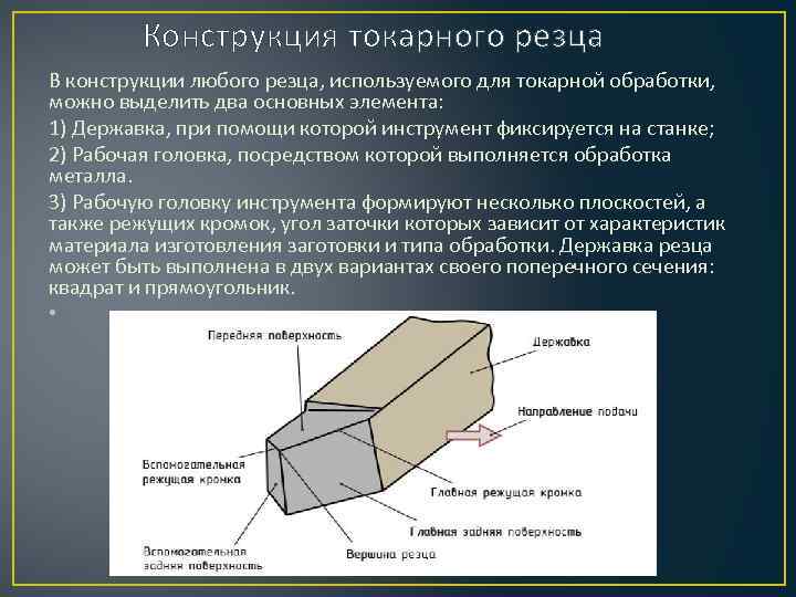 Конструкция токарного резца В конструкции любого резца, используемого для токарной обработки, можно выделить два