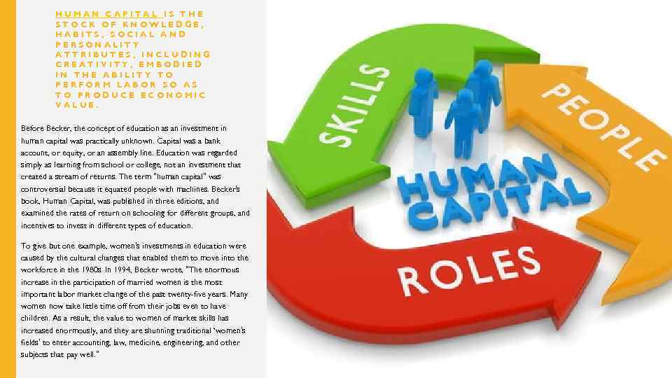 HUMAN CAPITAL IS THE STOCK OF KNOWLEDGE, HABITS, SOCIAL AND PERSONALITY ATTRIBUTES, INCLUDING CREATIVITY,