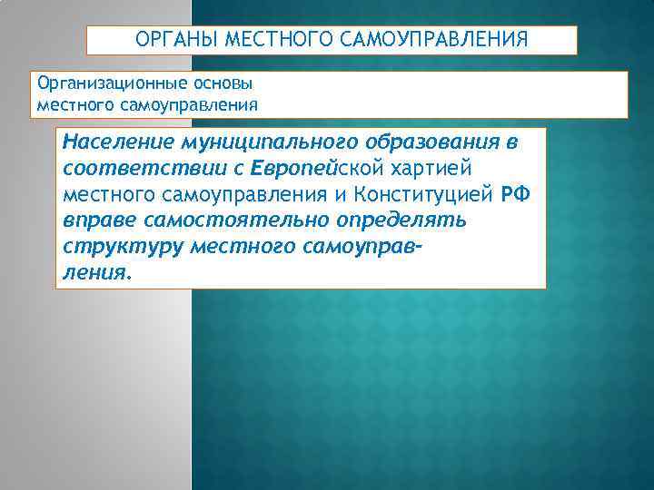 ОРГАНЫ МЕСТНОГО САМОУПРАВЛЕНИЯ Организационные основы местного самоуправления Население муниципального образования в соответствии с Европейской