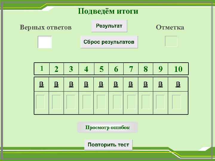 Укажите предложение соответствующее схеме п а п знаки препинания не расставлены