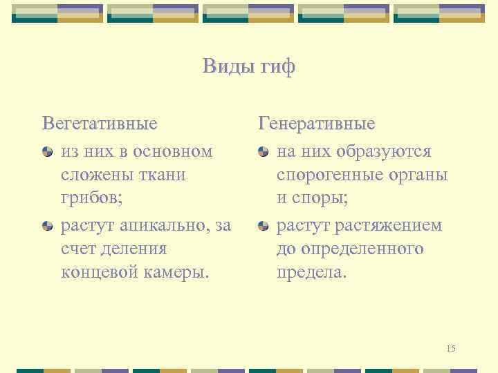 Виды гиф Вегетативные из них в основном сложены ткани грибов; растут апикально, за счет