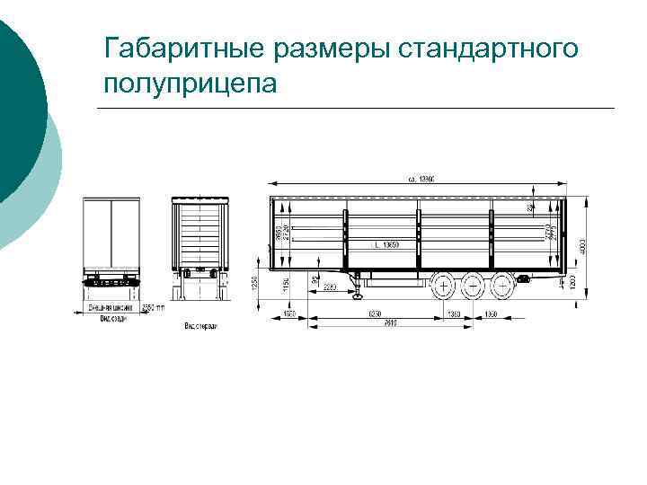 Габаритные размеры стандартного полуприцепа 