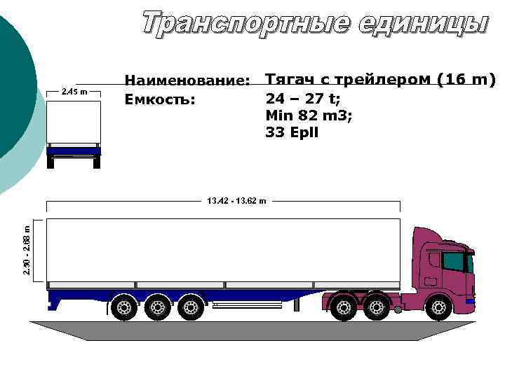 2. 45 m Наименование: Емкость: Тягач с трейлером (16 m) 24 – 27 t;