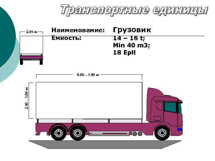 2. 45 m Наименование: Емкость: 2. 50 – 3. 00 m 6. 00 –