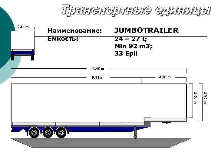2. 45 m Наименование: Емкость: JUMBOTRAILER 24 – 27 t; Min 92 m 3;