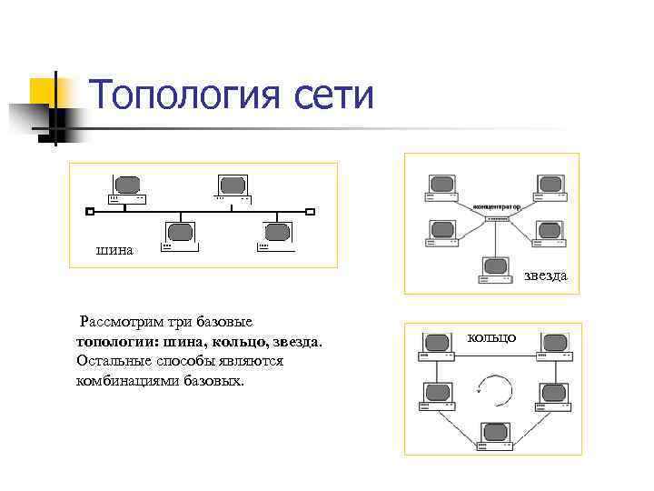 Топология шина плюсы и минусы