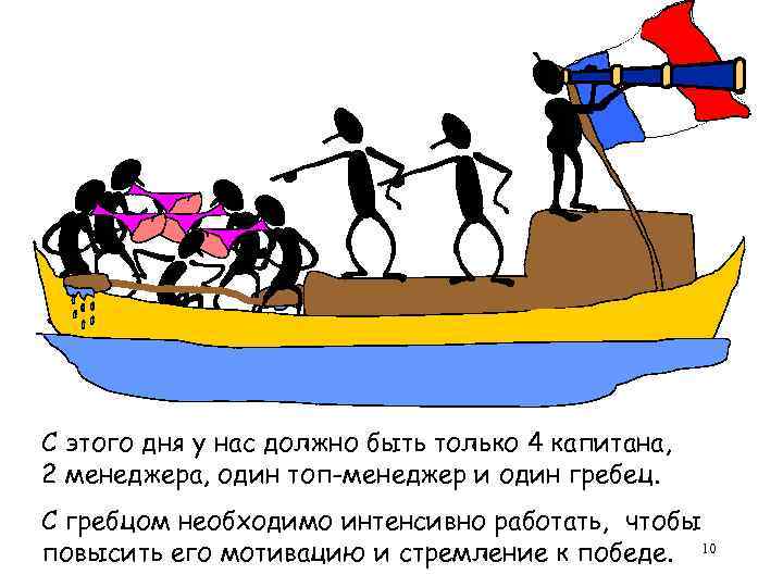 С этого дня у нас должно быть только 4 капитана, 2 менеджера, один топ-менеджер