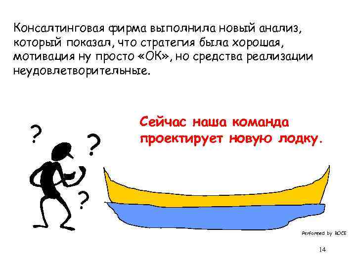 Консалтинговая фирма выполнила новый анализ, который показал, что стратегия была хорошая, мотивация ну просто